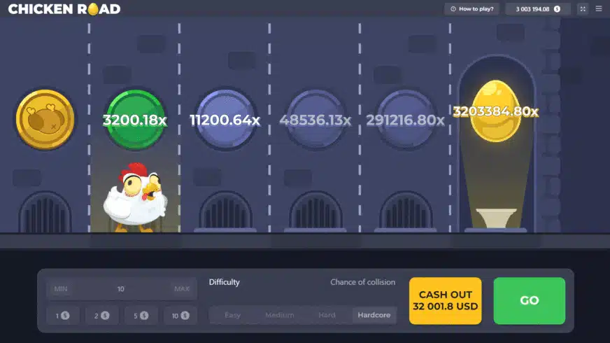 Wie man Chicken Road spielt